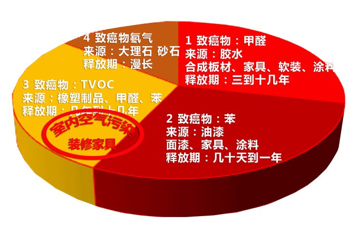 香港宝典六资料大全