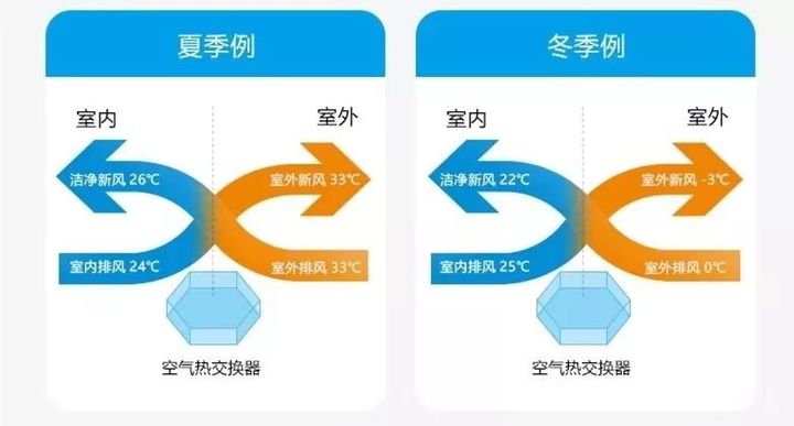 香港宝典六资料大全